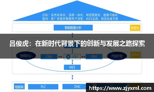 吕俊虎：在新时代背景下的创新与发展之路探索